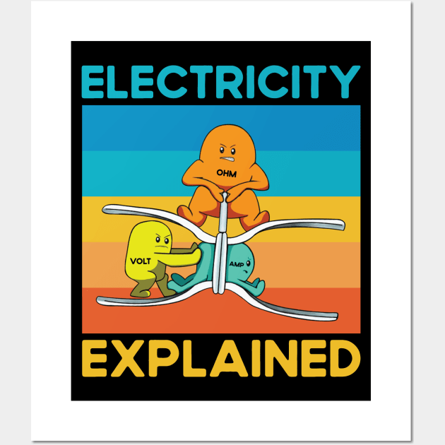 Electricity Explained Wall Art by kangaroo Studio